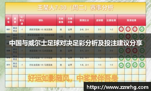 中国与威尔士足球对决足彩分析及投注建议分享