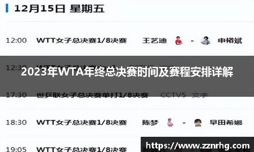 2023年WTA年终总决赛时间及赛程安排详解