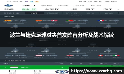 波兰与捷克足球对决首发阵容分析及战术解读