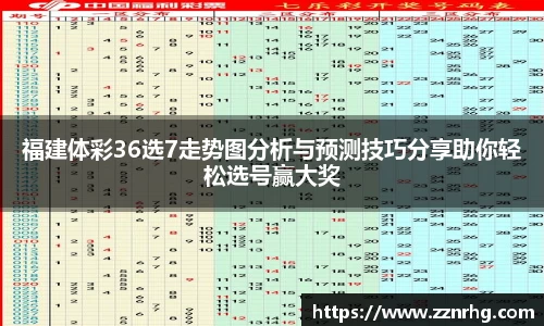 福建体彩36选7走势图分析与预测技巧分享助你轻松选号赢大奖