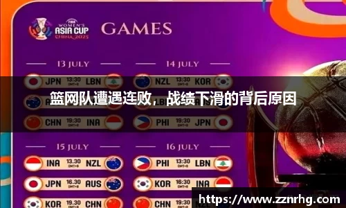 篮网队遭遇连败，战绩下滑的背后原因